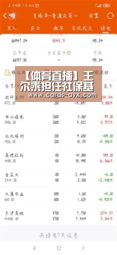 【体育直播】王尔乘担任社保基金理事会党组书记(图2) 爱游戏