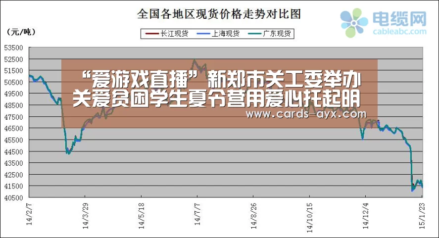 “爱游戏直播”新郑市关工委举办关爱贫困学生夏令营用爱心托起明天的希望(图1) 爱游戏官方
