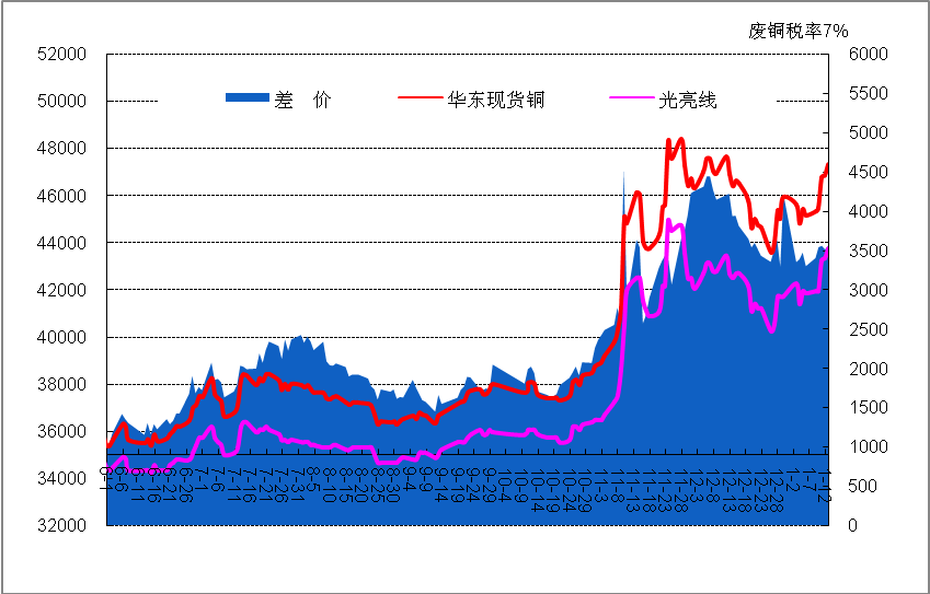 “爱游戏直播”新郑市关工委举办关爱贫困学生夏令营用爱心托起明天的希望(图2) 体育直播