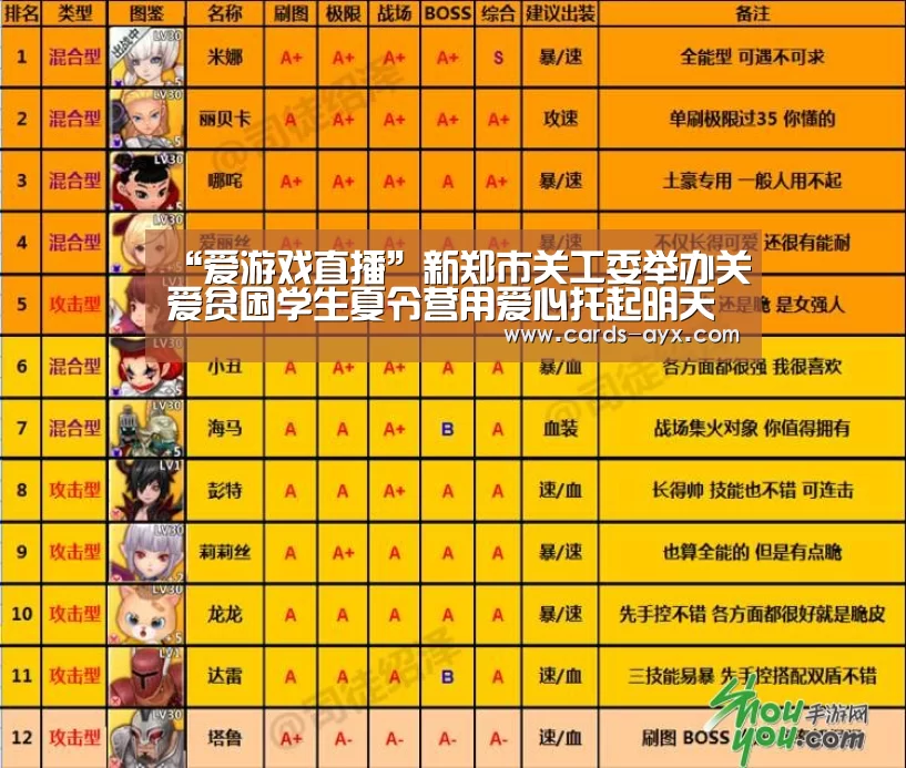 “爱游戏直播”新郑市关工委举办关爱贫困学生夏令营用爱心托起明天的希望(图4) 爱游戏直播