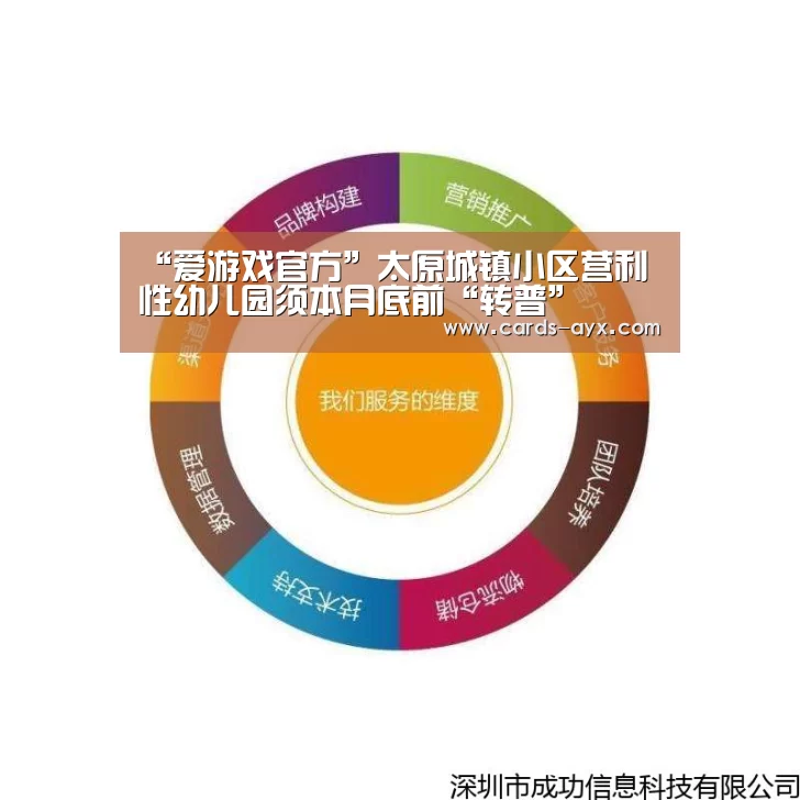 “爱游戏官方”太原城镇小区营利性幼儿园须本月底前“转普”(图2) 体育直播
